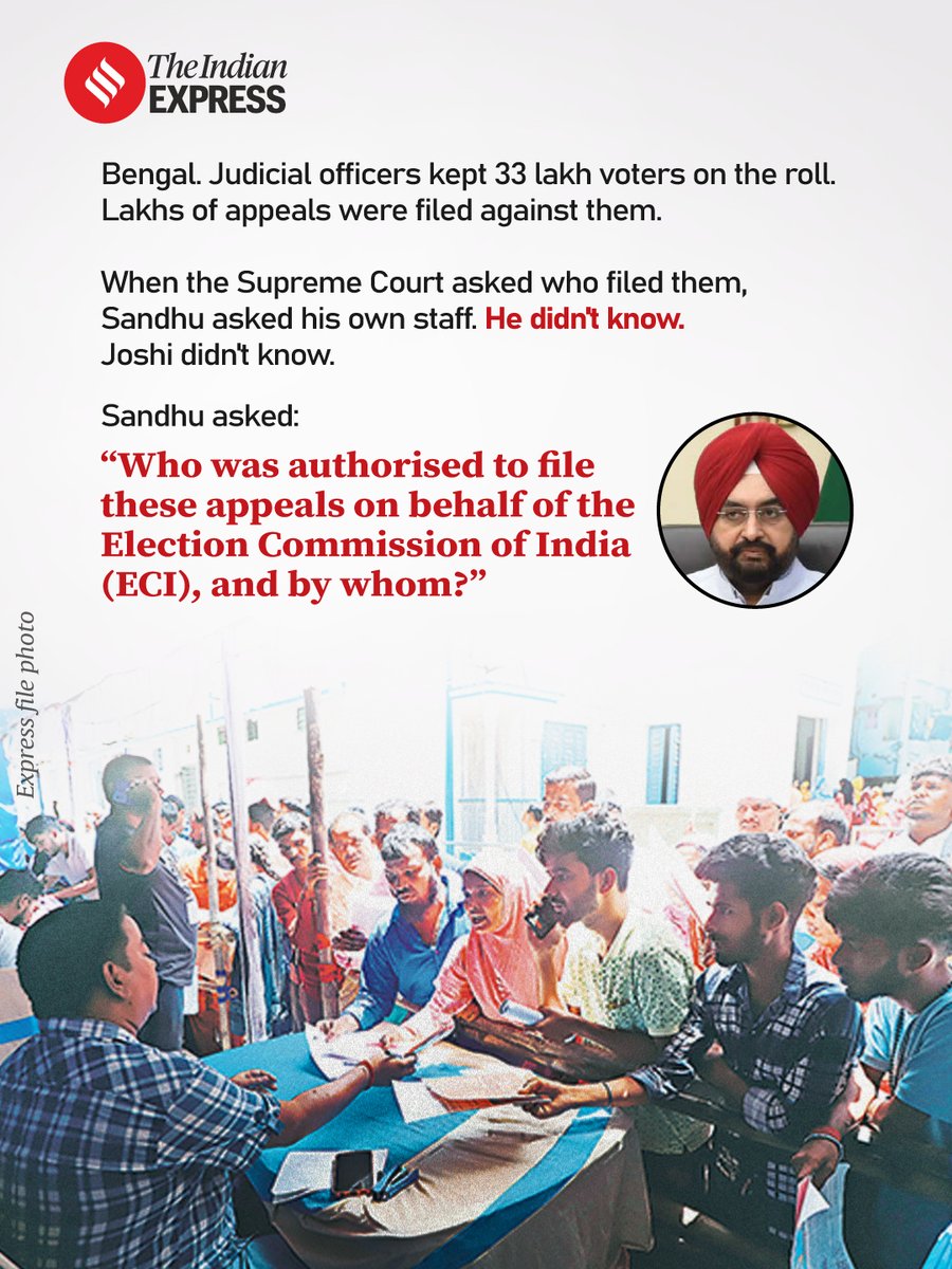 RitikaChopra__'s tweet photo. Bengal.

The Supreme Court handed the state's SIR to judicial officers. They heard 60 lakh voters flagged for "logical discrepancies" and retained 33 lakh on the roll. Then lakh appeals were filed to get those voters (retained on the voters' list) deleted. 

When the court asked the Commission to explain, Sandhu asked his OWN officers: 

Has EC filed appeals against inclusion of voters?  
Who authorised these? 
Who filed them? 

He didn't know. Joshi didn't know. Bengal's Chief Electoral Officer didn't know.

(6/10)