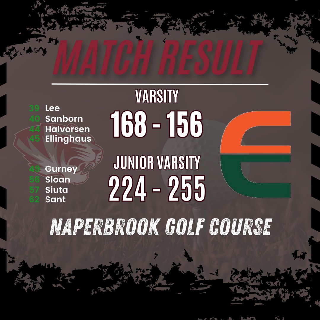 PNHSGirlsGolf's tweet photo. Closed up our conference season with 2 wins and a loss. Making our regular season conference record 8-1 at the Varsity level.

#GoTigers #PNHSAthletics #PNHSGirlsGolf https://t.co/QIMWxvc9UV