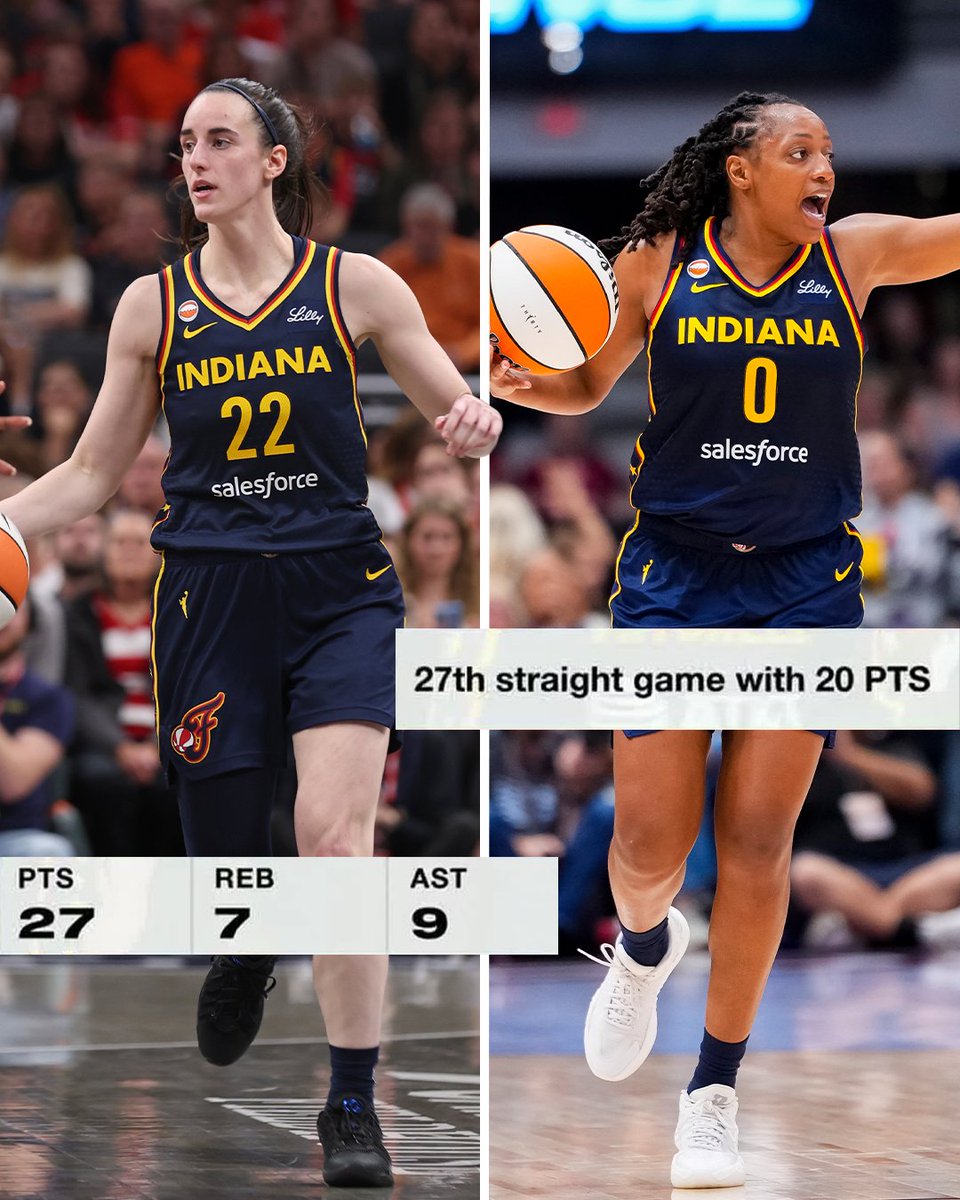 ESPNInsights's tweet photo. This duo cannot be stopped 🔥

Kelsey Mitchell racks up her 27th straight game with 20+ points and Caitlin Clark collects her 8th game with 20 PTS, 5 AST and 5 REB this season, the 2nd most in the league https://t.co/BqUwGJwmkn