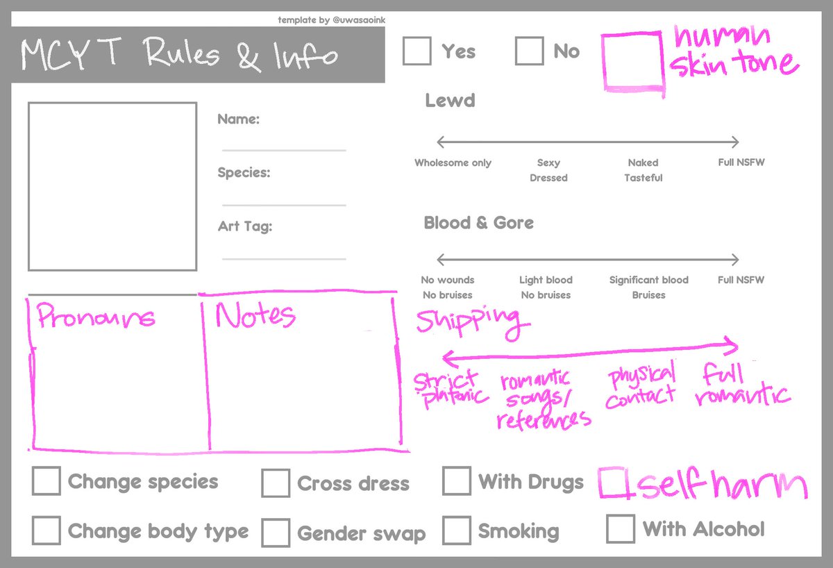 psyechedelics's tweet photo. if i were to remake the boundaries sheet based on what's relevant to our fandom from my experience as a fanartist. since the original template was made for vtubers (not factchecked). ill make a clean version if people fw it? open to feedback :] https://t.co/YR13fcfSLh