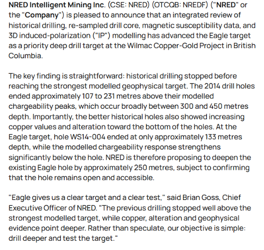 TradePulse2's tweet photo. Tomorrow could be a big one for $NRED.CN

The Wilmac story keeps building, the copper setup is getting stronger, and the next update could put a lot more eyes on this name.

Definitely one to watch into tomorrow

NRED is on my list https://t.co/9MWtPRtosP