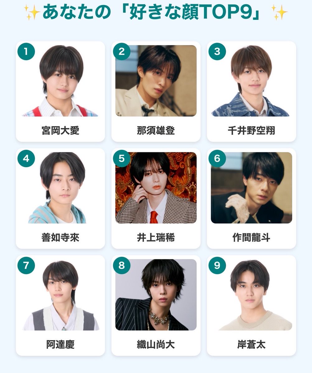 hkr_IMUSTBE's tweet photo. 坂道、無所含むジュニア、デビュー組&amp;グループジュニアの好き顔です
お納めください https://t.co/RUebUJfk9K