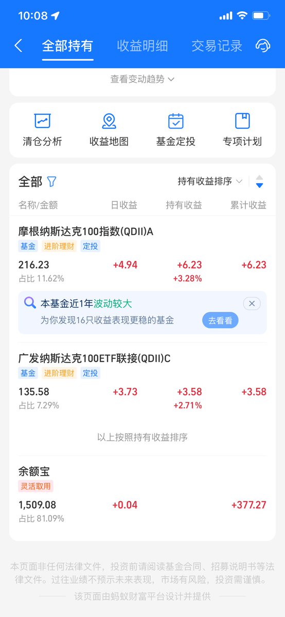 动物园园长 的图片 1