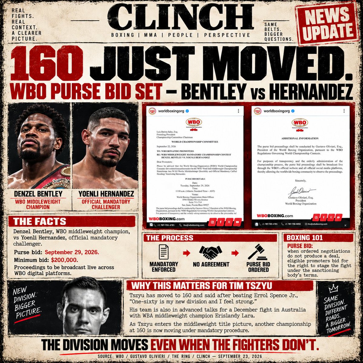 ClinchMag's tweet photo. 160 just moved. ⚖️ 
The WBO has ordered a purse bid for Denzel Bentley’s mandatory defence against Yoenli Hernandez.
📅 Sept. 29

💰 $200,000 minimum bid
Tim Tszyu has entered the middleweight title picture on a separate road.
Different belt. Different route. Same division.
🗂️ CLINCH #boxing