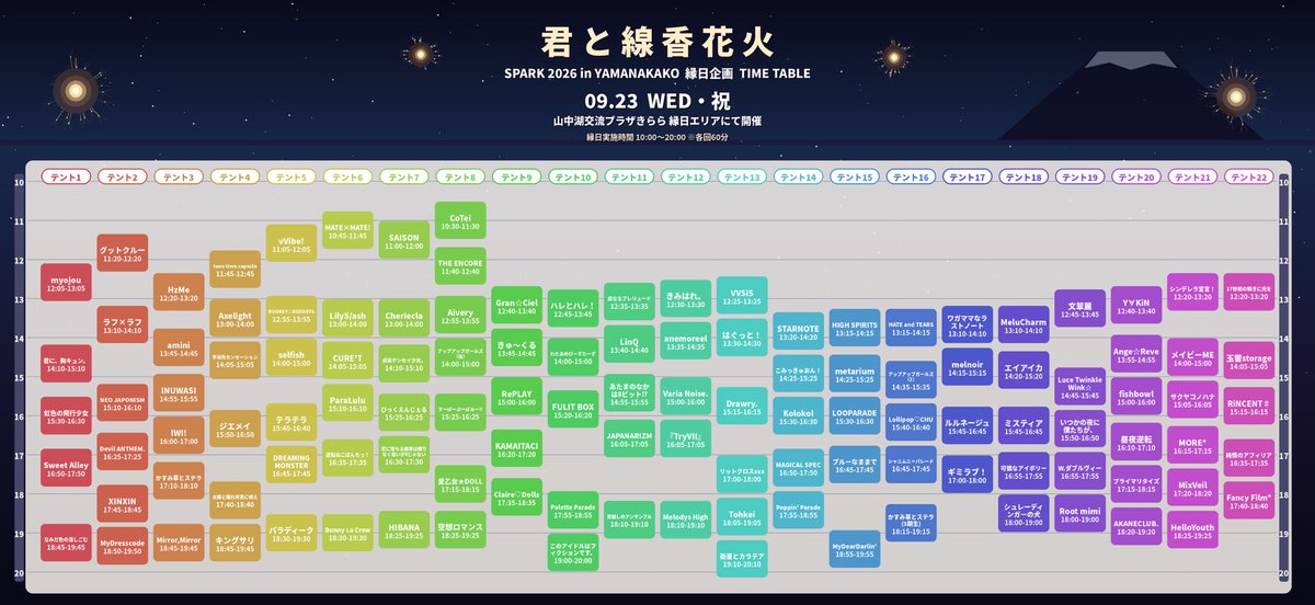 big_angel5's tweet photo. ＼🗻今日のライブはこちら🗻／

本日9/23（水)もびっくえんじぇるは
『SPARK 2026 in YAMANAKAKO』に出演します💠

🎪山中湖交流プラザきらら
🎆15:25-16:25(テント7)
🎤17:25〜17:45 HANARAIステージ
📸18:05〜19:15（18)

🎁びっくえんじぇるお目当て入場特典▷写メ+オリジナルポストカード
⚠️両日ご参加の方にはポストカードに推しメンからサインもお入れします✍️スタンプカードを忘れずにお持ちください⚠️
🎀23日▷夏フェス衣装(2026Ver.)
🎫https://t.co/ScM45el7Oe 
🌐https://t.co/4D4GBk9803

本日も #SPARK山中湖 楽しみましょう🎶
