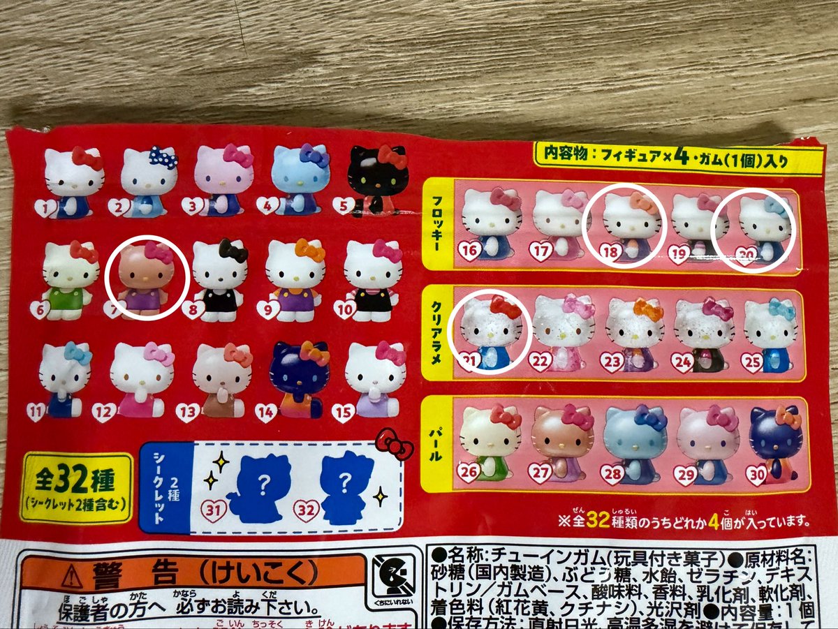 1111_itima's tweet photo. 【交換】
ハローキティ　サプライズミックス

譲）画像1枚目
　   7,18,20,21

求）画像2枚目
       5,9,10,11

郵送希望です📮
お気軽にお声がけください🙇‍♀️ https://t.co/iMRwNbd52d
