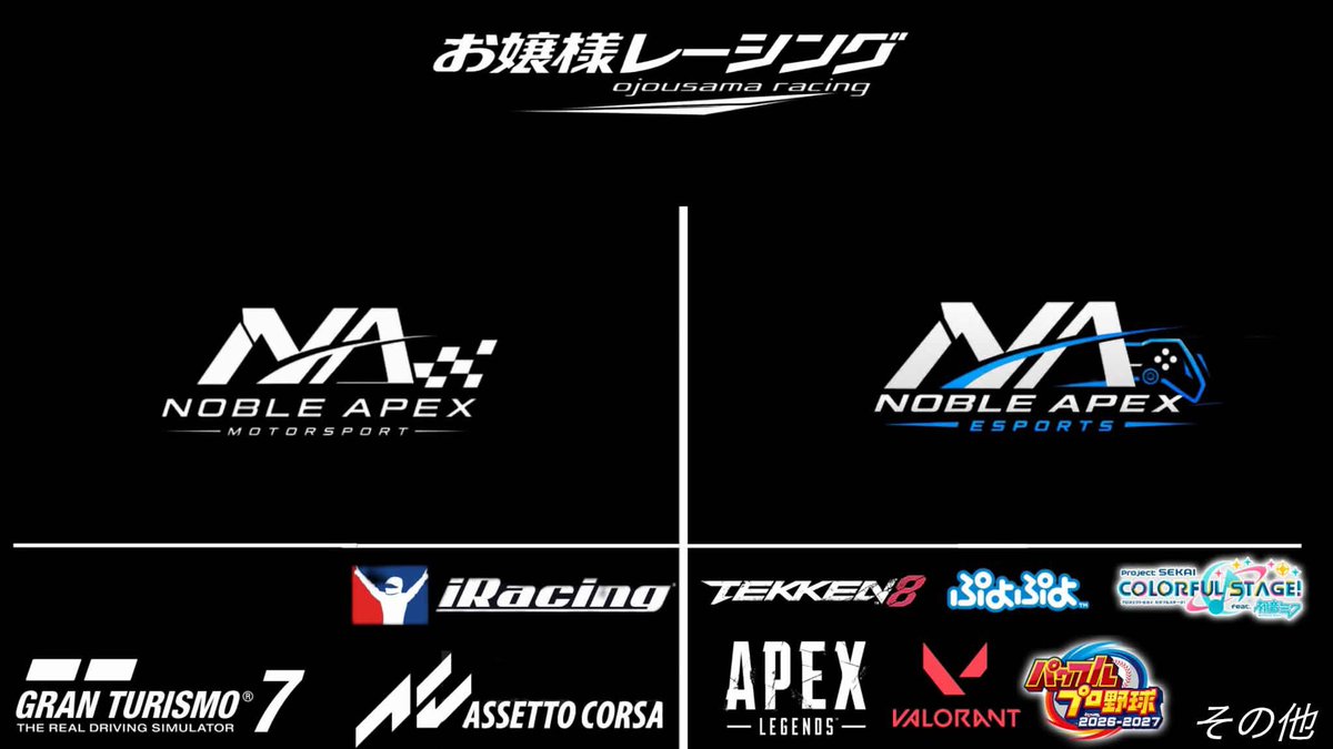 mofunikisan0225's tweet photo. どーもお久しぶりです
私が所属しるNOBEL APEX MOTORSPORT にｅスポーツ部門ができました‼️
グランツ以外でちょっとエペを齧ってる私頑張ろうかと
そのうち配信もできたらいいねえ https://t.co/0faPpynKvB