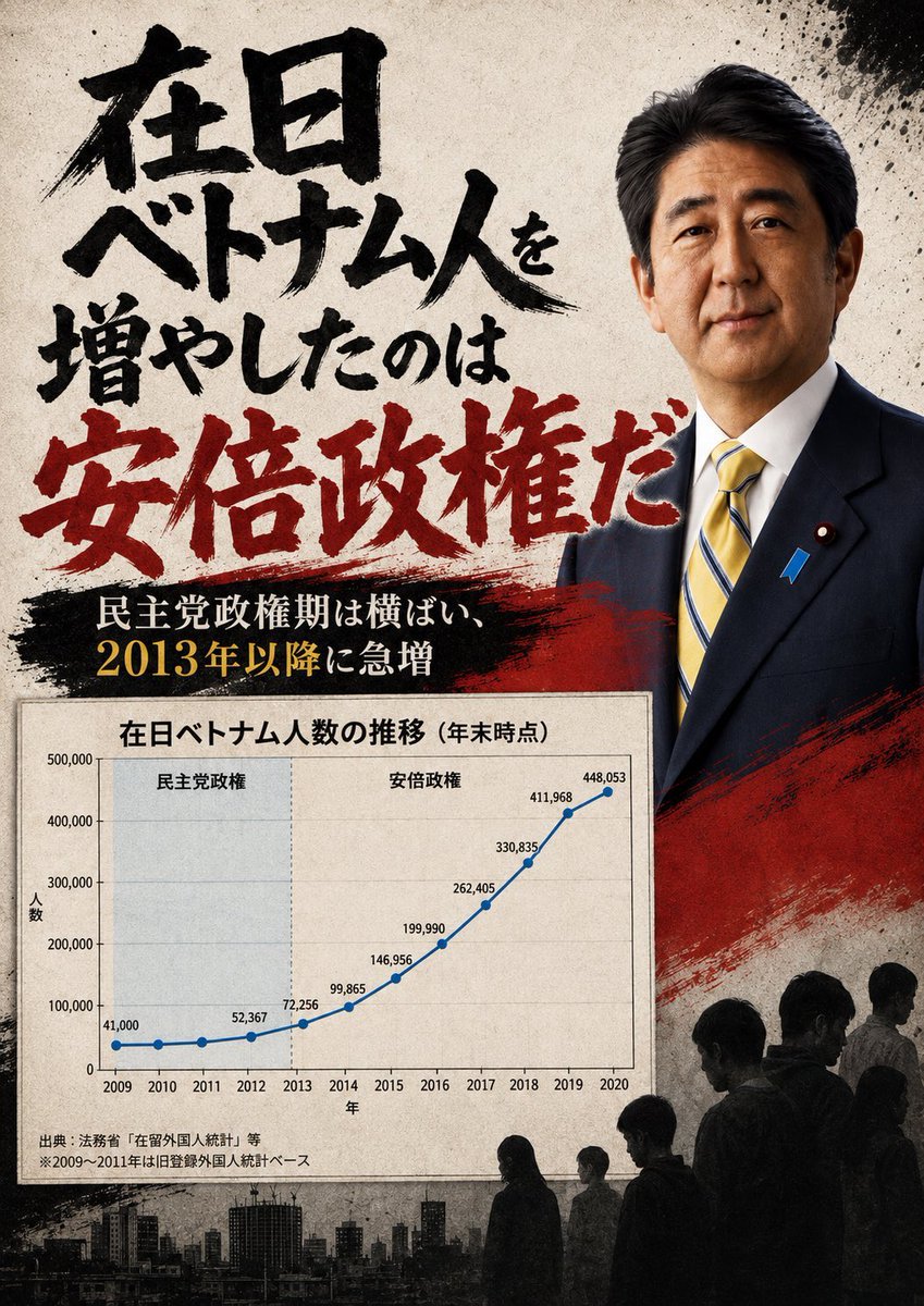 JAPAN_FIRST_HS's tweet photo. 安倍狂信者「岸田のせいニダァー！！」
日本人のフリをしたキチガイ朝鮮人っていつまでも大🐎🦌なんだね。 https://t.co/YLvTfjjfpi