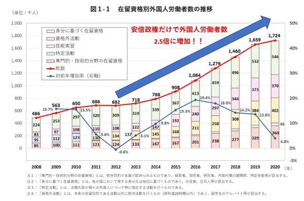 JAPAN_FIRST_HS's tweet photo. 安倍狂信者「岸田のせいニダァー！！」
日本人のフリをしたキチガイ朝鮮人っていつまでも大🐎🦌なんだね。 https://t.co/YLvTfjjfpi