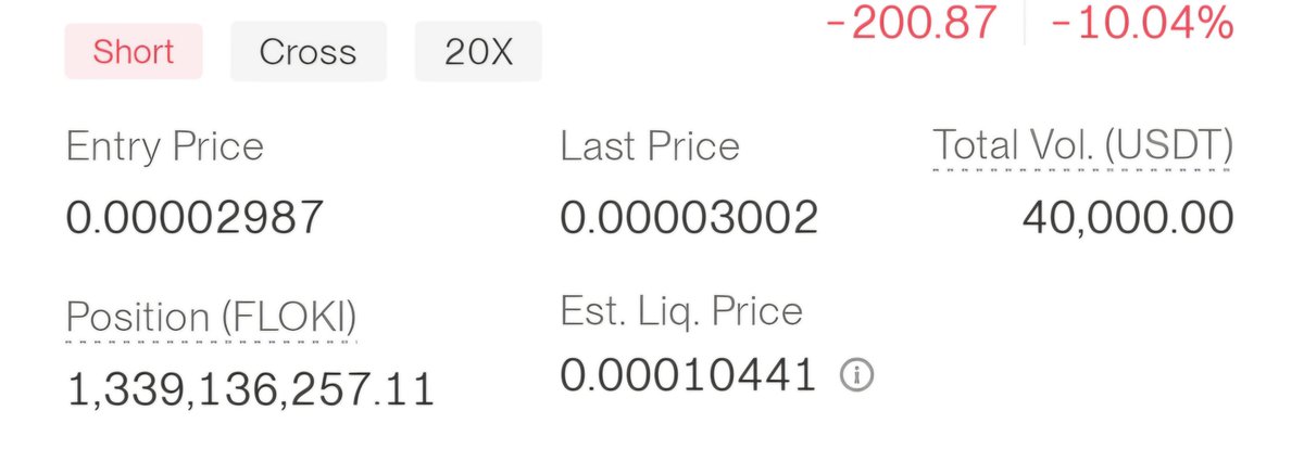 Trading247_BTC's tweet photo. Short $Floki MM kill now ?

#trade #trading #crypto #future https://t.co/xwkWQ7EbwK