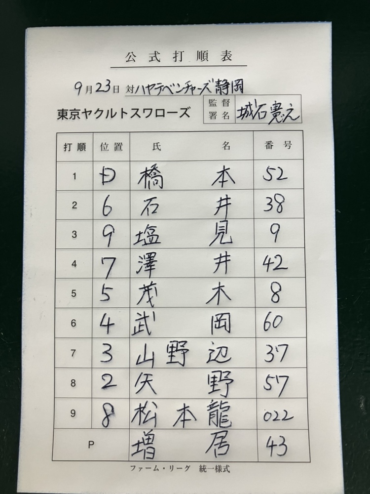 swallowspr's tweet photo. 【ファーム・リーグ情報】
本日のスタメン⚾️

vs. ハヤテベンチャーズ静岡
戸田球場 12:30試合開始

戸田球場ラストゲームのメンバーはこちら！
熱いご声燕をよろしくお願いします📣

#swallows #燕心全開 https://t.co/wNMMBL9pO5