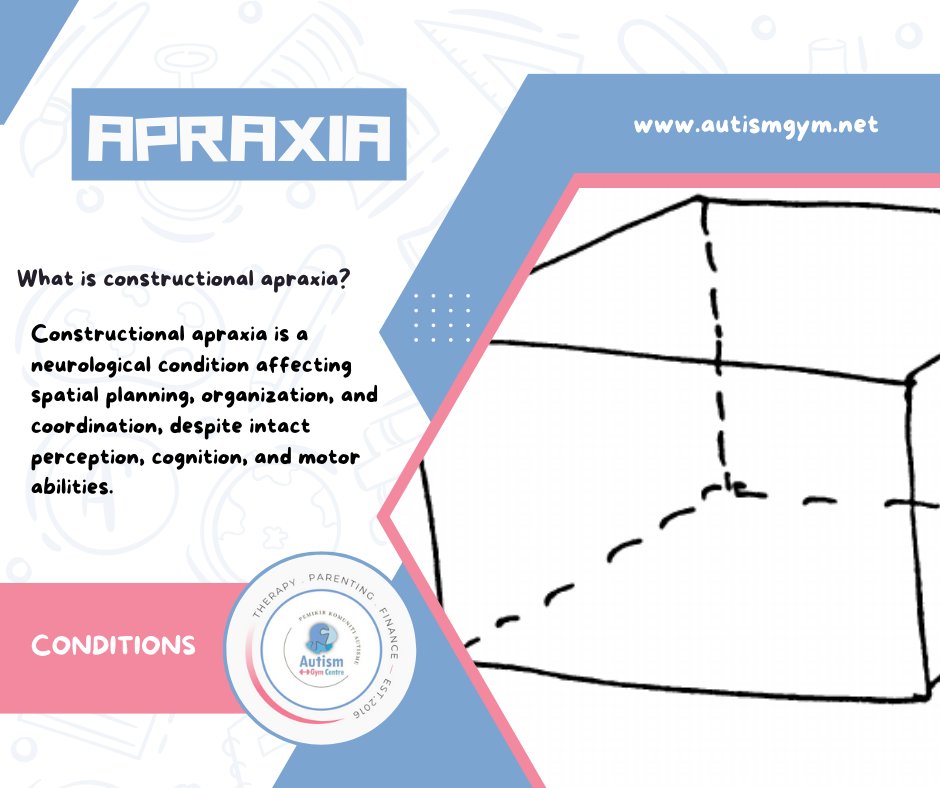 AudreyTerrocws's tweet photo. Good morning parents! Apraxia solutions no 6#

#agc #autismgym #autisticchildren #therapy #holistic #ABA #Occupationaltherapy #Physiotherapy #speechdelay #speechtherapy #milestonescreening #agckepong #agckotawarisan #grossmotor #finemotor https://t.co/KQmBmYqRBr