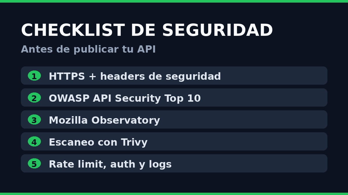 rexsonal's tweet photo. CHECKLIST DE SEGURIDAD ANTES DE PUBLICAR TU API

Revisa esto antes de ponerla en producción:

1) HTTPS real (no self-signed en prod)
https://t.co/QxOLSrWzmX

2) Headers básicos (HSTS, CSP, X-Frame-Options)
https://t.co/h8jE73oA6P

3) Escanea con Mozilla Observatory
https://t.co/hWcKy3m3rc

4) Cruza riesgos con OWASP API Security Top 10
https://t.co/Wg5eWMTnGD

5) Escanea imágenes/dependencias con Trivy
https://t.co/heLiKRXth3

6) Rate limit + auth (API keys/OIDC) y logs de acceso

Si fallas 2 o más puntos, no publiques todavía.