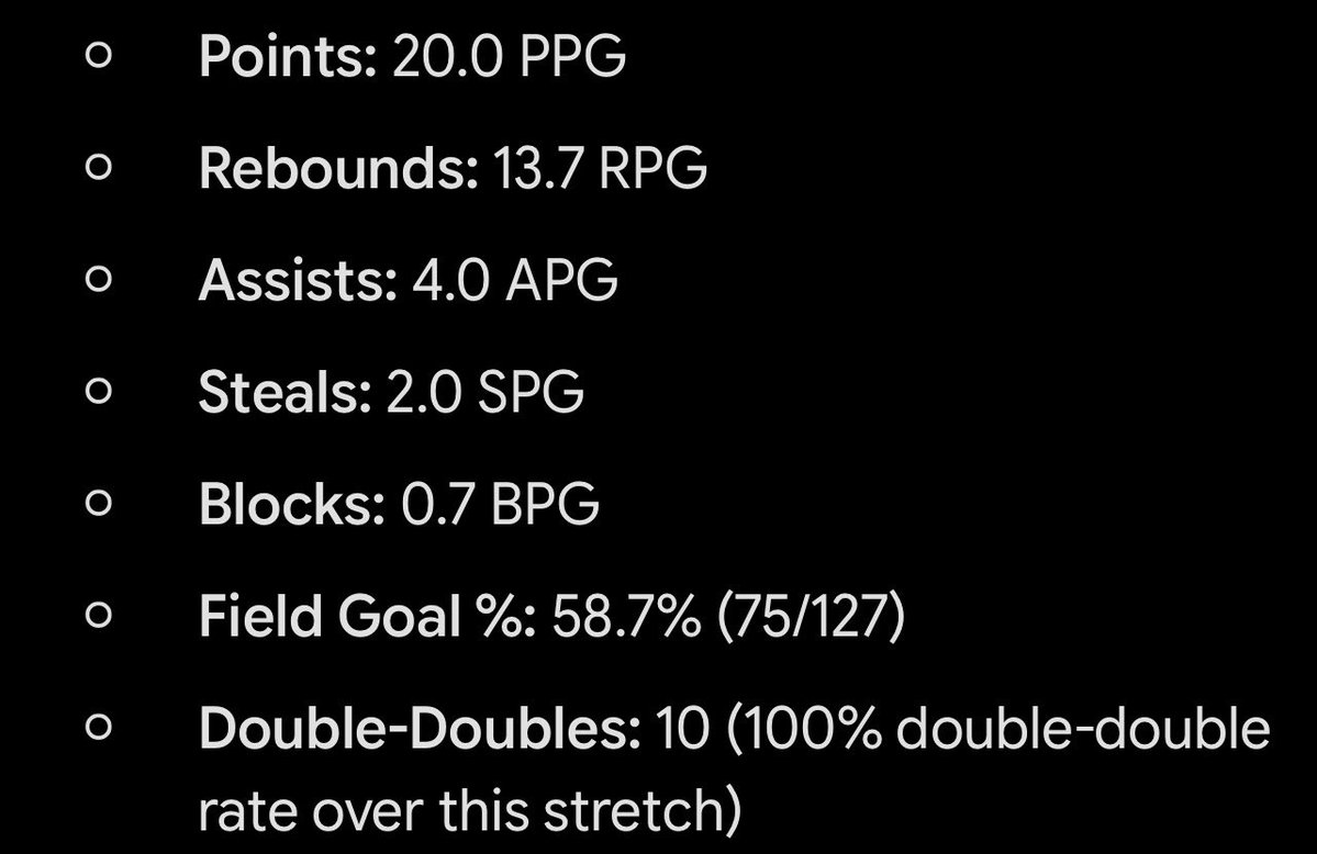F44M5's tweet photo. @KomplexSanity Her stats from the last 10 games. https://t.co/NJxthGnBlK