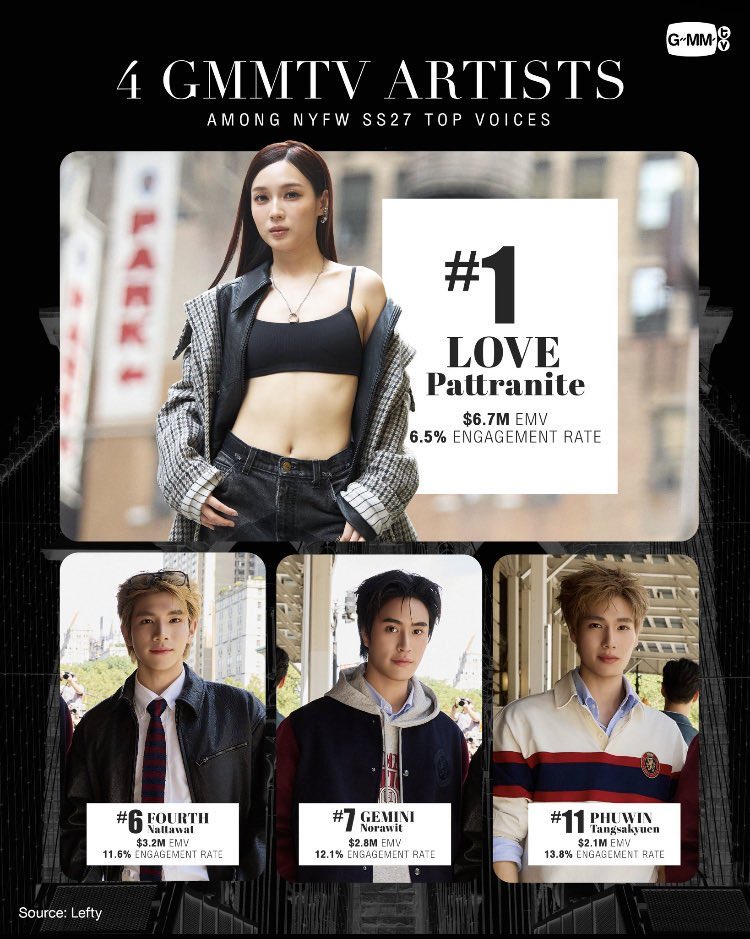 JL_1003am2's tweet photo. Her 1st fashion week 🥹💖✨

@loverrukk @Coach 

PROUD OF LOVERRUKK AT NYFWSS27
#LoverrukkEMVTop1
#loverrukk #CoachNYxLoverrukk #CoachNY 
#CoachSpring27 https://t.co/Cr9HyKKvgH