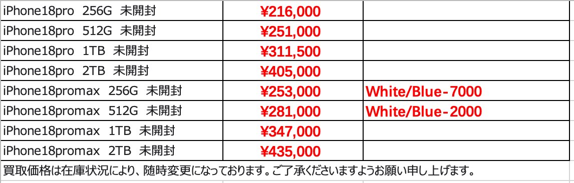 instant0920's tweet photo. 9/23
Iphone18 買取価格更新
 #iPhone18 #iPhone18pro https://t.co/7BlfulFEf7