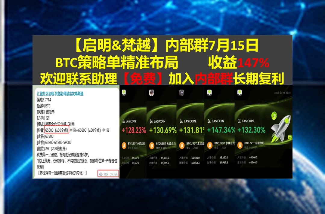 MarcelinoLvizc's tweet photo. Business is the salt of life.
BTC没思路？每日解析行情。高盛🤍柴犬币🧧现货推荐🚏投资经理
Quant⏩Adobe🥯泰达币💂原油
比特币 以太坊 币圈 免费合约跟单社区👉 @fzy988 👈 https://t.co/vHyeRSNh2V