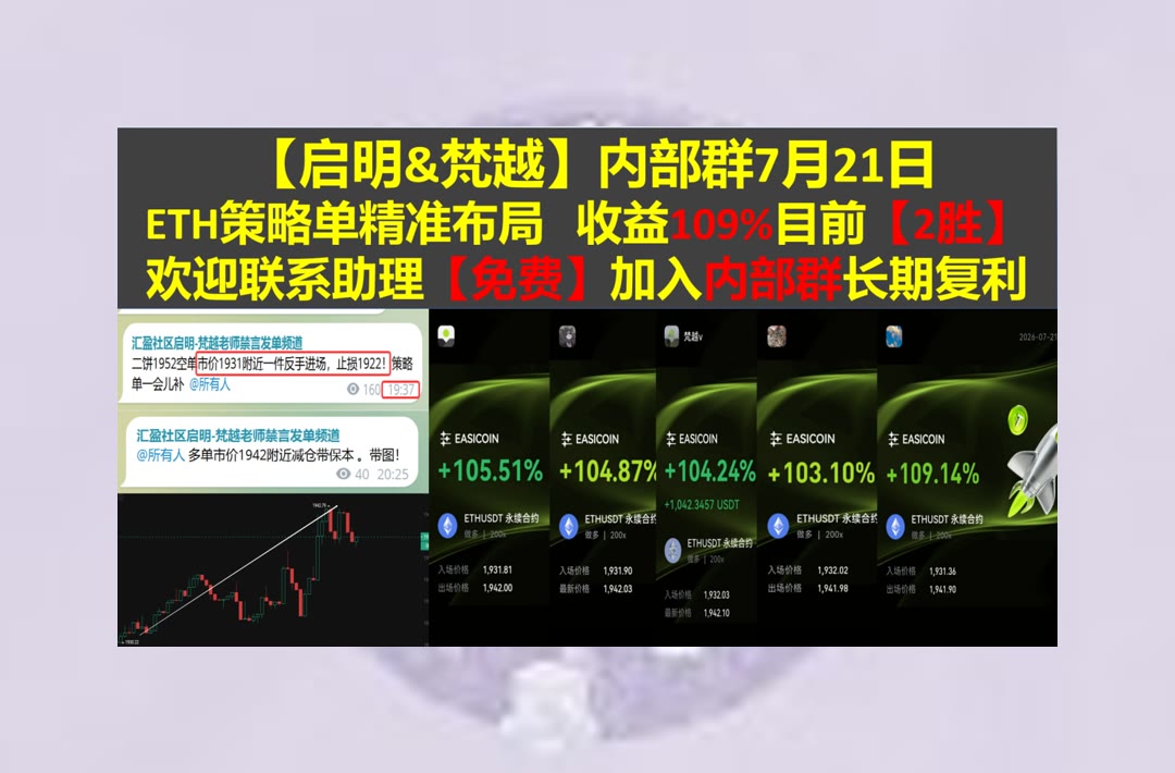 MarcelinoLvizc's tweet photo. Business is the salt of life.
BTC没思路？每日解析行情。高盛🤍柴犬币🧧现货推荐🚏投资经理
Quant⏩Adobe🥯泰达币💂原油
比特币 以太坊 币圈 免费合约跟单社区👉 @fzy988 👈 https://t.co/vHyeRSNh2V