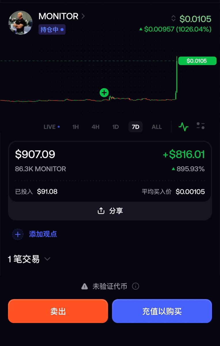 huotu56's tweet photo. 操他妈的，亏了一个月，终于吃了个十倍，可惜是蚂蚁仓

$monitor

出金买排骨吃

0x1a911bb954daa9cb38513423075be74450351e18 https://t.co/i72Z30lTJl