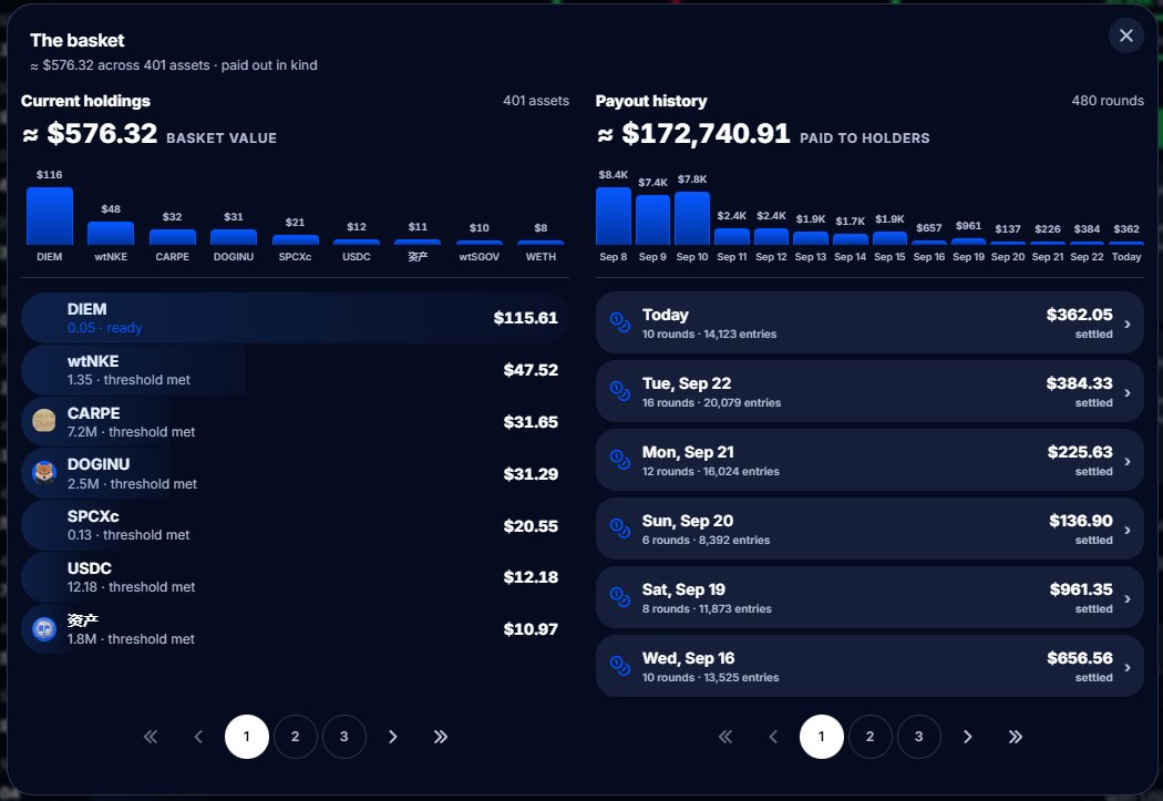 Xipzer's tweet photo. That chart already is a ratio, but I can do one better: Holder return, Last 30D.

1) BaseStonk 67% ($304,000)
2) https://t.co/zrYOj6uzIc 47%
3) Stonks Exchange 29%

Paid to holders as a % of market cap: 
BSTONK 10.5% in a month. 
Next best 2.8%. 

Source(s): Everyone's own DefiLlama.
https://t.co/oKZdX8nHfE