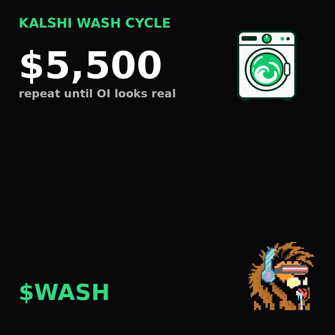 WASH_CTO's tweet photo. @tomkysar Cope. Seethe. Rage.

$WASH
63qoV3oPkxZ7TBvNnAe8L1gAgsLR3quNViRQuMzKYBqK https://t.co/dsucwtrg12