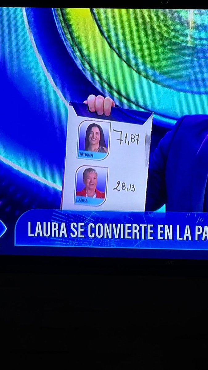 LaTatineta's tweet photo. Ese 28,13% lo logramos en 20 minutos, porque estuvimos todos votando a Melanie y Melanie a Tatiana. Se perdieron a una gran participante, y a todo su aguante! @GranHermano_Uy #GranHermanoUY https://t.co/FBpMy3kvVg