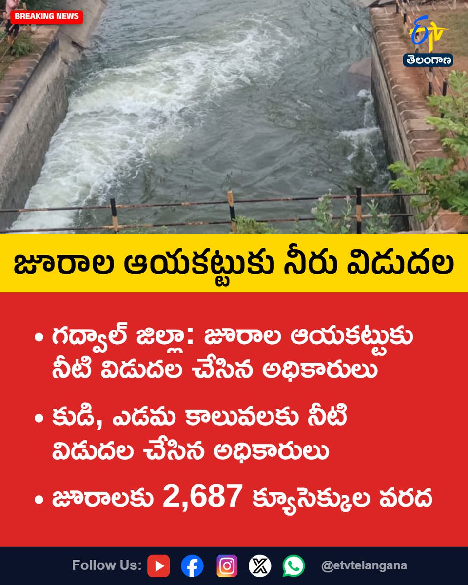 etvtelangana's tweet photo. జూరాల ఆయకట్టుకు నీరు విడుదల
For More LIVE Updates Click This Link
https://t.co/J7l3k76SGA
#Gadwal
#Jurala
#WaterRelease
#Irrigation
#KrishnaRiver
#Etvtgbreaking https://t.co/Uyyedgfzsb