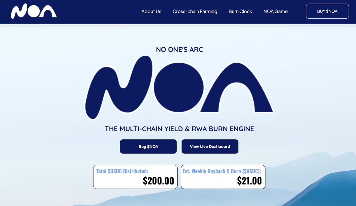 noones_arc's tweet photo. $NOA BUYBACK & BURN UPDATE

You can now visit our website and see the current amount available for next Monday’s $NOA Buyback & Burn.

The amount will continue to grow throughout the week as we collect fees and rewards from LP farming, dividends, and other projects within our ecosystem.

📈 Watch the amount grow.
🔥 Every Monday, we buy back & burn $NOA.
The bigger the collected fees, the bigger the potential buyback.

🌐 Website: https://t.co/YM11UsIde0

#NOA #NOAToken #Buyback #Burn $Arc #Arcchain