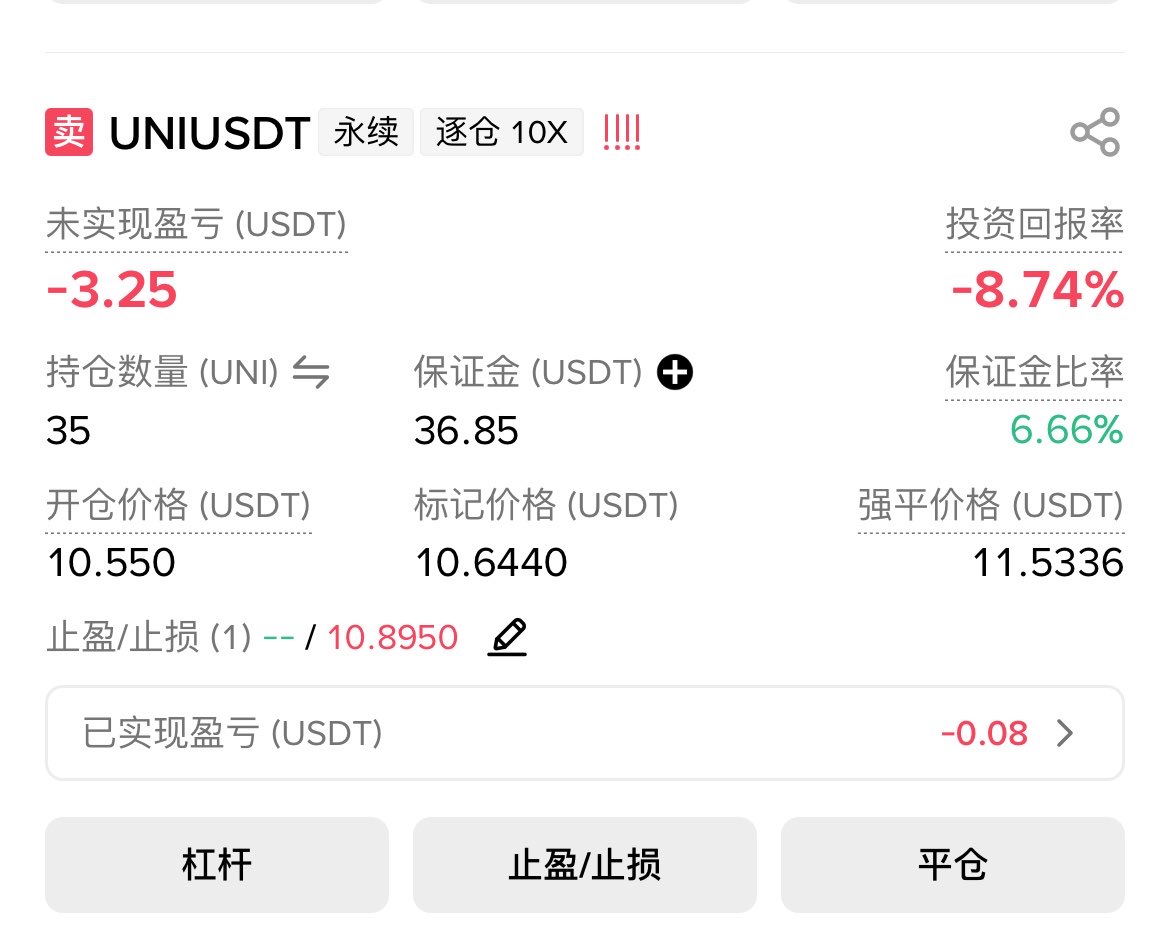 Emo_Meet's tweet photo. UNI持续放量上涨，明显的通道趋势，博一个回调，如果突破，等待下一个回踩，等待验证 https://t.co/cukvJ6dTyP
