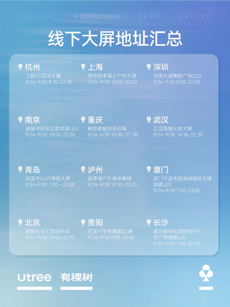 hanninnn10's tweet photo. Utree Webio Update 

“Follow the path where the little fish has swum,
and you’ll eventually find the warm answer waiting in winter.
Nationwide fan support is all set and ready!
Looking forward to meeting ‘Yu’!”

https://t.co/qjxeamtRw6

Summary of offline large screen addresses

📍 Hangzhou

Gonglian CC West Lake Sky Screen, September 24-30, 8:30 AM - 10:30 PM

📍Shanghai

Outdoor screen at Raffles City Nanjing Road, September 24-30, 10:00-22:00

📍Shenzhen

LED screen at SEG Plaza, Shennan Avenue, September 24-30, 8:00-22:00

📍Nanjing

High-definition LED screens on the east facade of Jinling Central Ring Road, September 24-30, 10:00-22:00

📍Chongqing

Dual screens at Jiefangbei Fuyuehui, September 24-30, 10:00-21:00

📍Wuhan

Jianghan Road Fireworks Alley Large Screen, September 24-30, 10:30-22:30

📍Qingdao

Deep Blue Center GT Glasses-Free Large Screen, September 24-30, 7:00-22:00

📍Luzhou

Aegean Sea Outdoor Wall Curtain Wall, September 24-30, 19:30-22:00

📍Xiamen

LED wall display at Haixia International Tianjing, Xiahe Road, Xiamen City, September 24-30, 7:00-23:00

📍Beijing

Exterior wall of Chaoyang Hopson One shopping mall, September 24-30, 10:00-22:00

📍Guiyang

Huaxi Shizijie Naked-Eye 3D Screen, September 24-30, 8:00-23:00

📍Changsha

LED screen on the wall of the plaza in front of Lehecheng Shopping Center on Huangxing Road, September 24-30, 7:30-22:30.

📍Lianyungang

LED screen at the intersection of Hailian Road and Tongguan Road, Suning Plaza

📍Yancheng

New Chenli Naked Arc Screen

9/24-9/30 9:30-10:30 & 16:30-21:30

📍Putian

LED screen above Datang Suning Plaza: September 24-30, 7:30-12:00 & 14:30-22:00

📍Guangzhou

LED screens at the intersection of Beijing Road and Huifu Road, September 24-30, 10:00-22:00

9/24-9/30 8:00-21:00

📍Tianjin

Peace Impression City LED

9/24-9/30 8:00-22:00

🌟 Special support

Hefei (Special Support)

Zhengda Plaza Ferris Wheel & Large Screen, September 24th

Ferris wheel light show: 19:00-22:30; Large screen: 7:30-12:30 & 14:00-22:30

🌐 Overseas big screen support

USA

Three-screen display at the entrance of Times Square

810 Seventh Avenue, Midtown Manhattan, New York, USA. US Time: September 24, 00:00-24:00

https://t.co/qjxeamtRw6

#Ziyu  #ZiyuxUtree 
#UtreeGlobalBrandAmbassador #UtreeSwimmingIntoAWarmWinter #Utree