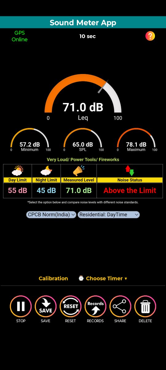 fblockvikaspuri's tweet photo. @LocalReporter7 @DCPWestDelhi @DelhiPolice @DPCC_Pollution @CAQM_Official @NBTDilli @Warriormomsin @TOIDelhi @CPDelhi @LtGovDelhi @CMODelhi @gupta_rekha @HMOIndia @PMOIndia Noise Pollution at Dussehra Park, F-Blk Vikas Puri, Loudspeakers &amp; high-powered amplifiers R being used at an unbearable volume. Residents deserve peace, not unchecked loudmusic. Law enforcement is nowhere seen @CPCB_OFFICIAL @dcwestzone @htTweets @teztarrardelhi @DCPWestDelhi https://t.co/gOKnnZ4bKg