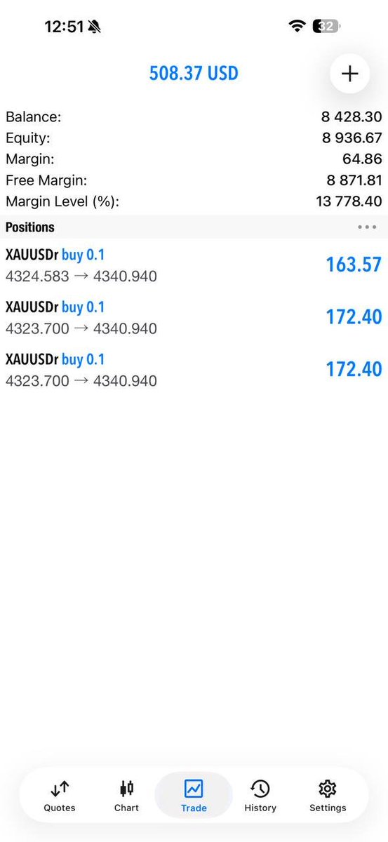 AGELITE00538's tweet photo. 📈 GOLD TARGETS COMPLETE
🎯 TP1 ✅ TP2 ✅ TP3 ✅
💰 +170 PIPS
🔥 Another market update delivered.
👉 Telegram⁠�https://t.co/fpQmXFHdtn
#Gold #XAUUSD #ForexTrading #Pips https://t.co/0n23qLyo1T