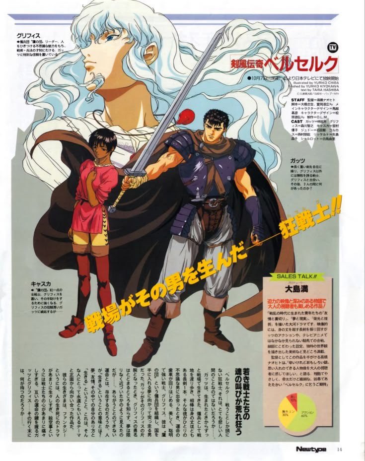 lotuscherryy's tweet photo. #berserk (1997) https://t.co/l6HRkza4uG