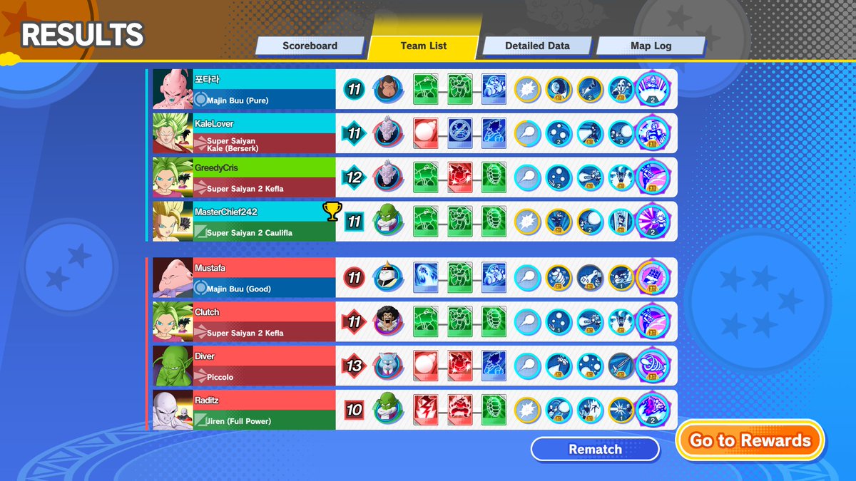 GreedyCriss's tweet photo. I locked in Kale at first, then i read "KaleLover" and instantly switched to Kefla LMAO (they're top 2 Kale in hero rankings)
very interesting and valid build for her too, try it out. or use snowballs, adrenaline &amp; super charge and you'll have ult for every team fight. https://t.co/MvRcboFarL
