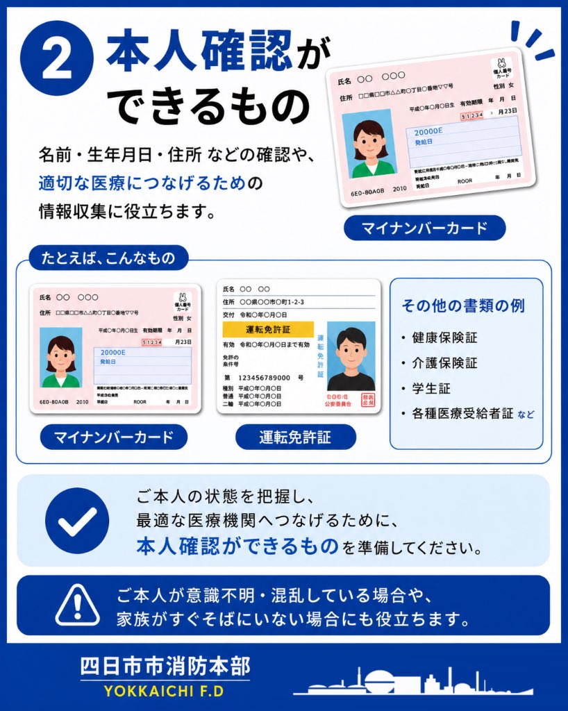 yokkaichiFD119's tweet photo. 🚑 救急車を呼んだら、できる範囲で準備をお願いします。

・本人確認ができるもの
・お薬手帳など、服用中の薬が分かるもの

救急隊からの質問にも、分かる範囲で正確にお答えください。

皆さんのご協力が、迅速な救急活動と適切な医療につながります。
#四日市市消防本部
#救急車
#救急 https://t.co/SYe8gGnqHT