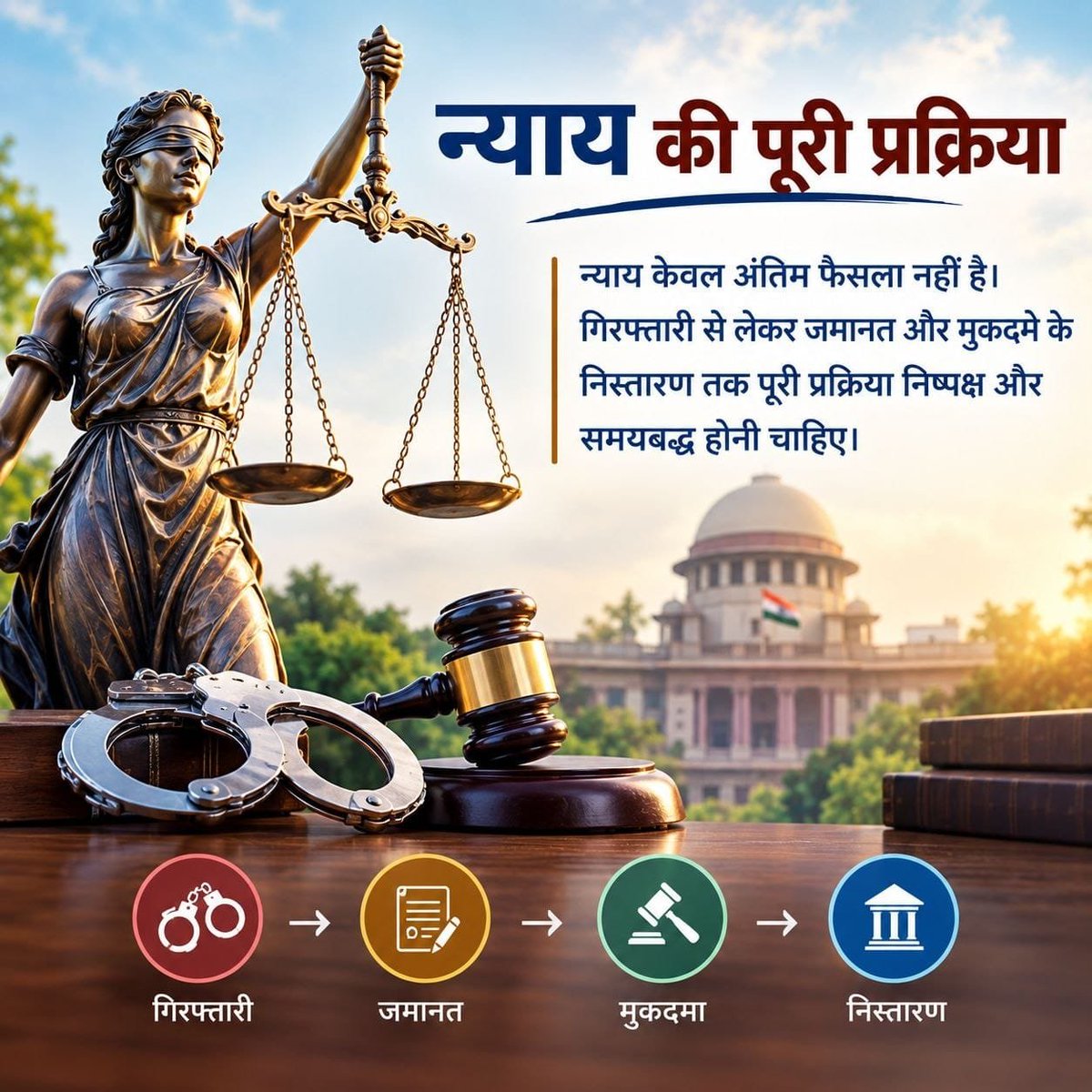 ShriRamaBhai's tweet photo. संविधान का अनुच्छेद 21 हर नागरिक को सम्मान से जीने और स्वतंत्रता का अधिकार देता है। बिना दोष सिद्ध हुए सालों तक जेल में रखना सीधा-सीधा मानवाधिकारों का उल्लंघन है। जमानत की प्रक्रिया को पारदर्शी और त्वरित बनाना ही असली Nyayik Sudhar है। 
Undertrial Prisoners
#RightToBail https://t.co/Uxq6ZZpu1q