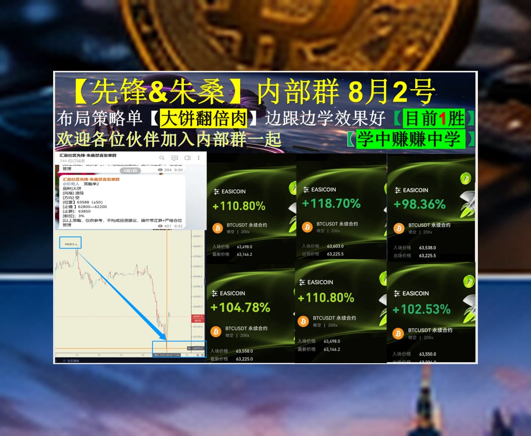 SinaHegge's tweet photo. You don’t have to be perfect to be amazing.
多空观点变化？及时更新分析。行业报告😠虚拟会议📙能源管理😃比特币
KAU🔄亿邦国际EBON🪂Cardano🈲强支撑
ETH 加密货币 OKX  免费合约跟单社区👉 @fzy988 👈 https://t.co/pMYGWgebuE
