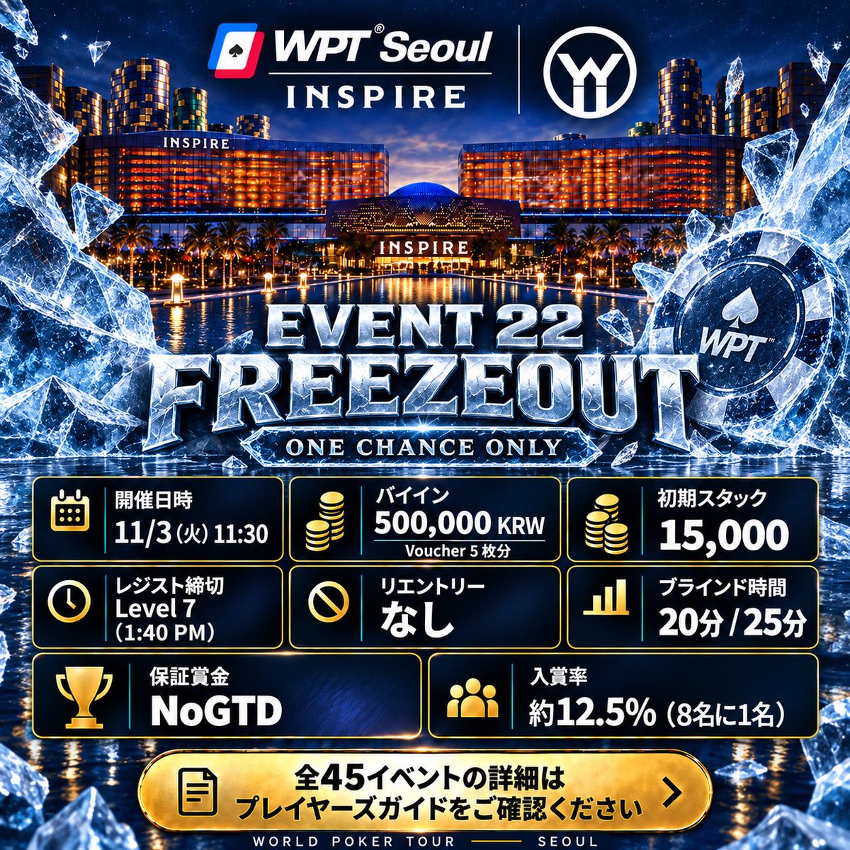 WPT_JPN's tweet photo. 【EVENT 22｜FREEZEOUT】

一度のエントリーで、
どこまで勝ち進めますか？❄️

EVENT 22は、リエントリーなし‼️‼️‼️‼️
一度失えば終わりだからこそ、序盤から終盤まで、すべての判断に重みが生まれます。

20〜25分ブラインド、15,000点スタート。
チップを守る場面と、勝負へ踏み込む場面を見極める――ポーカー本来の緊張感を味わいたい方におすすめです。

あなたの一度きりの挑戦を、WPT SEOULの舞台で刻みませんか？

この真剣勝負に挑みたい方は、ぜひこの投稿をリポストしてください。

#WPTSEOUL
#日本から世界へ挑戦の時は今