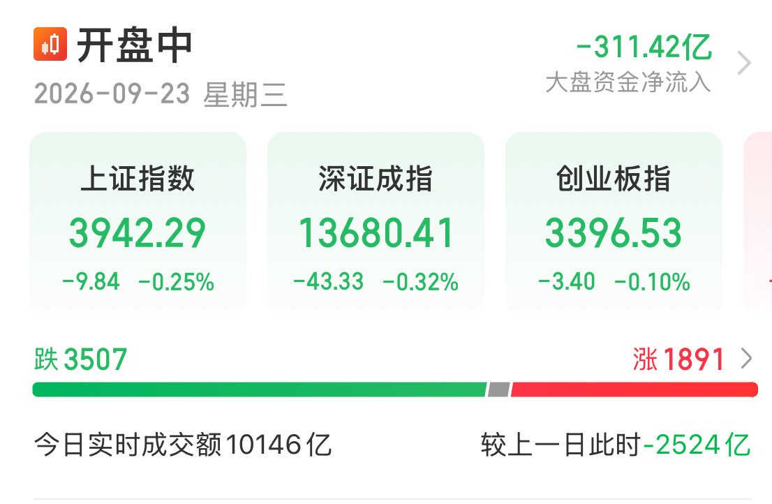 中年码农 的图片 1