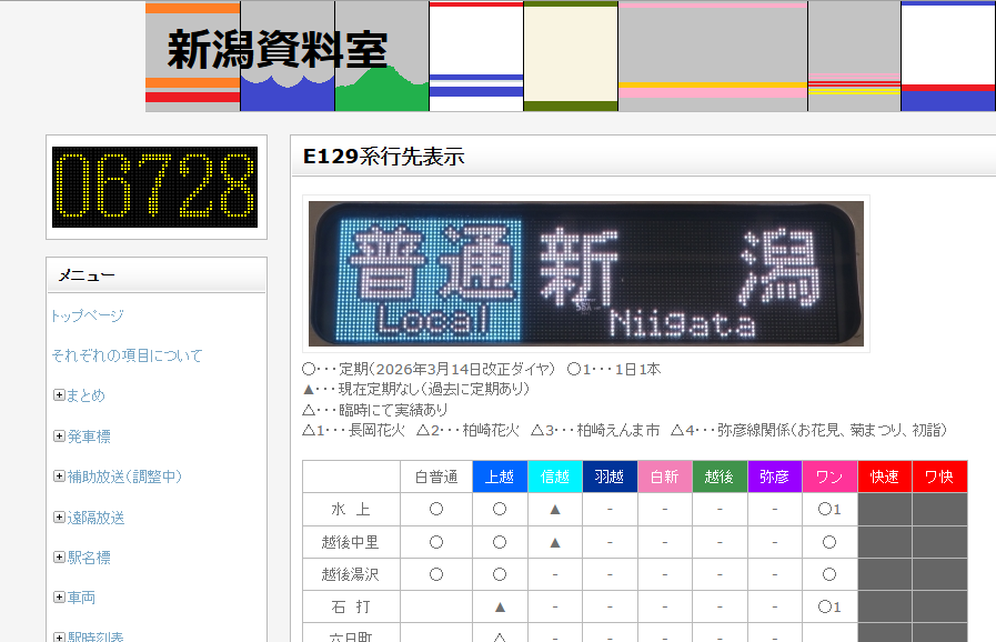 Shun_Train's tweet photo. 【更新のお知らせ】
E129系行先表示の表を今さらながら今年のダイヤに合わせて更新しました。
#新潟資料室
https://t.co/70Qet4VJbh https://t.co/GZJ2iSusXA