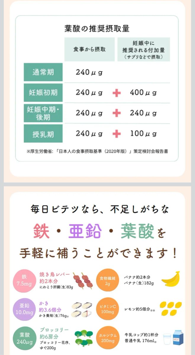 ahamoedo's tweet photo. 妊娠前とか初期はしっかりサプリメント飲んでたけど最近葉酸すらサボり気味で、コレだけ飲んでる。葉酸と鉄と亜鉛がまとめて取れるから飲んでたけど、実はカルシウムも200mg取れることを知った。たぶん鉄のせいだろうけど、数日飲むのやめると疲れやすいし髪とか肌に変化あるので、���けてます🦾 https://t.co/oybQNmB3Qe