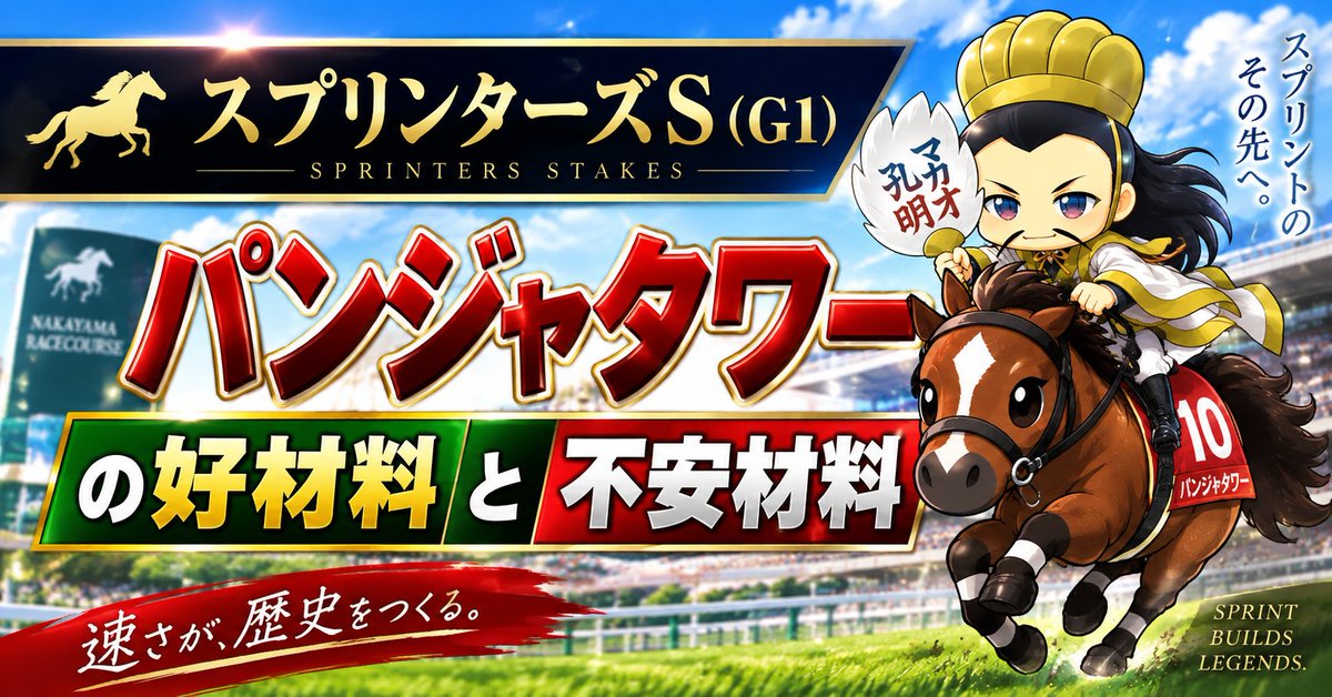 souen709's tweet photo. スプリンターズSで楽しみなのがパンジャタワーです。NHKマイルCを勝ったG1馬ですが、注目したいのは1200mでも結果を残していること。高松宮記念4着、キーンランドCでも好走しており、スプリント能力は十分です。前哨戦を使った上積みまで考えると、本番が楽しみになりますね。
★詳細は以下の記事で確認できます。
https://t.co/O5bgd8GlEp