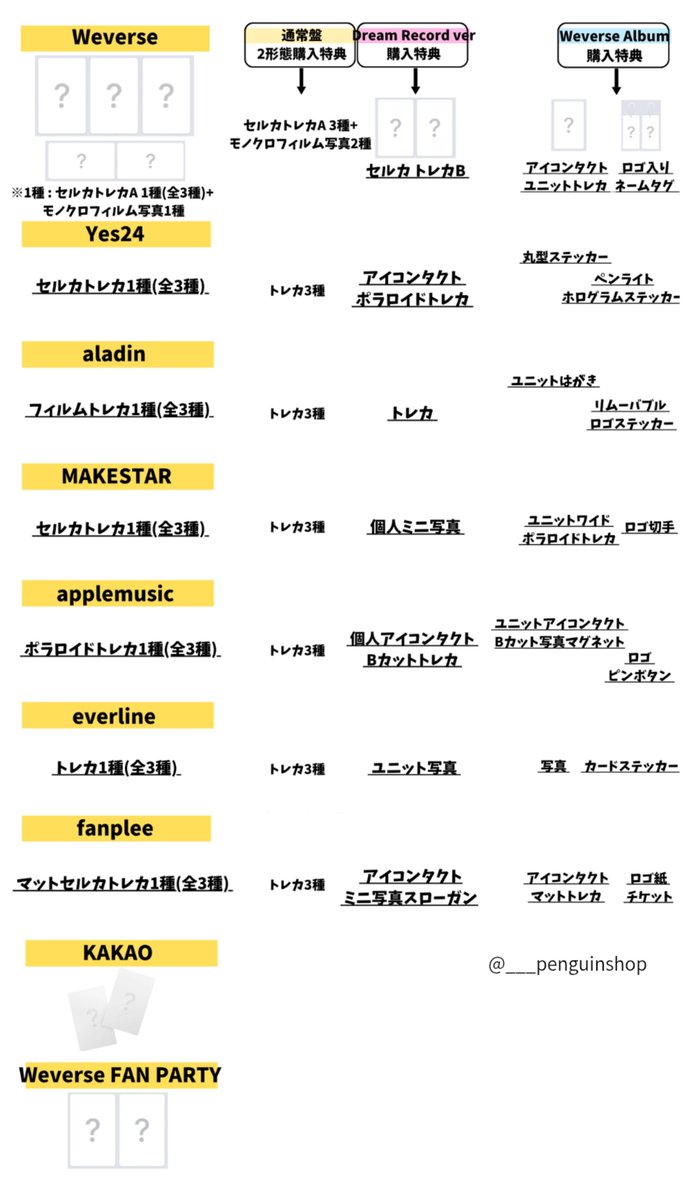 ____penguinshop's tweet photo. 🤍🤍🤍
SEVENTEEN J×J
ジョンハン×ジョシュア
[DREAMSCAPE]
🤍🤍🤍

▶形態
💿通常盤(全2種)
💿Dream Record ver.
💿Weverse Albums ver.
💿KIT ver.

▶🇰🇷 店舗特典
▶🇯🇵 店舗特典 (※シリアルあり)

予約リンクはツリーへ🔗

セブチ ジスハン ユニット カムバ デビュー トレカ 共同購入 👼🐰 Carat https://t.co/vYhofxew0f