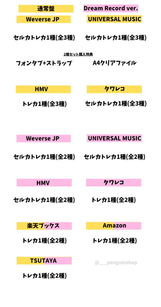 ____penguinshop's tweet photo. 🤍🤍🤍
SEVENTEEN J×J
ジョンハン×ジョシュア
[DREAMSCAPE]
🤍🤍🤍

▶形態
💿通常盤(全2種)
💿Dream Record ver.
💿Weverse Albums ver.
💿KIT ver.

▶🇰🇷 店舗特典
▶🇯🇵 店舗特典 (※シリアルあり)

予約リンクはツリーへ🔗

セブチ ジスハン ユニット カムバ デビュー トレカ 共同購入 👼🐰 Carat https://t.co/vYhofxew0f