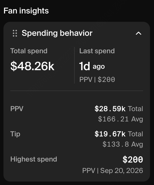 fuxxe_mgmt's tweet photo. Un solo fan... $48.26k gastados 🔥

Detrás de números así hay conversaciones bien llevadas, atención constante y un equipo que sabe identificar cuánto está dispuesto a gastar un fan y llevarlo hasta ahí.

Tu OF se merece un chatting como el de Fuxxe, de primer nivel. https://t.co/dKhCyQuJqC