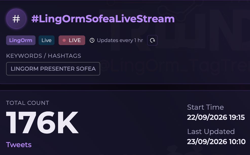 silent4lw4ysl0's tweet photo. Lên 200k nào🔥

LINGORM PRESENTER SOFEA
#LingOrmSofeaLiveStream https://t.co/Q3akV6b3Hp