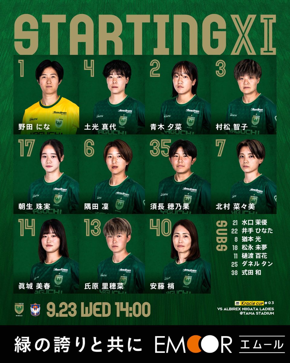 tokyo_beleza's tweet photo. 2026／27WEリーグクラシエカップ  リーグステージ第3節

#日テレ・東京ヴェルディベレーザ vs #アルビレックス新潟レディース
スタメン発表！

両チームメンバーはこちらから
▶️https://t.co/TMADWumPp8

#beleza https://t.co/M9kzHgNMt6