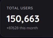 Doro44's tweet photo. Good luck on your pulls everyone! My website just hit 150k users!! Thank you so much for the love and support 🥺

If you pulled for Vesna or Voydanitsa, you can start tracking your builds now and the simple guides are up if you need help building them ❤️

https://t.co/IVrwhtfQDC https://t.co/XLFt38C6Xk