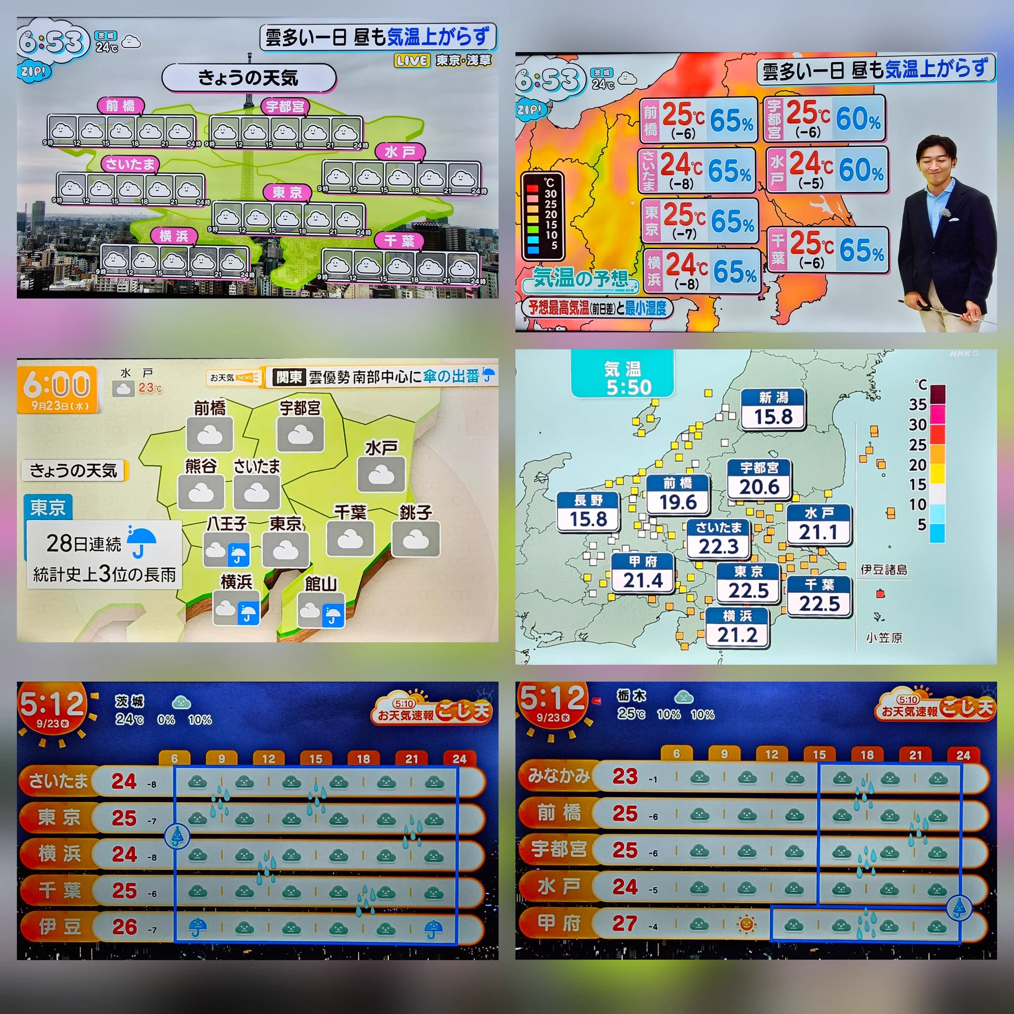 活動歴および当時の関連ビジュアル記録