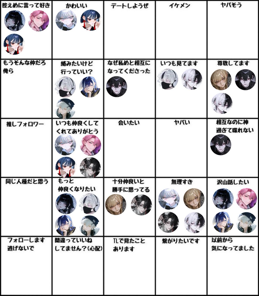 Kanagi_81's tweet photo. ちゃんと確認しながらやったけど抜けあったら本当に申し訳ない😭
いつも仲良くしてくれてありがとう！この界隈あったかくて大好きだーーー‼️ https://t.co/bxlDs4rXRX